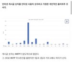 <b>역시</b> 씹프피