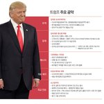 우리나라 중국이나 일본에 먹히게 생김