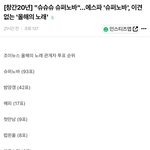 에스파 잘나가네