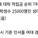 <b>동덕</b>여대가 성균관대보다 돈 많아??