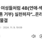 한국이 <b>여성</b>인권 최고국가 인증