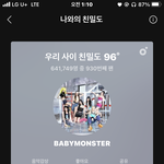 [댓글부탁해] 베몬에 코수술 <b>한</b> <b>멤</b> 있음?