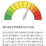 나 무성애자인 것 가틈…