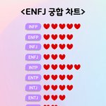 싫은사람 다들 어떻게 <b>거리</b>두는 편이야??