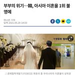 한국이 아시아 <b>이혼율</b> 1위라는것도 말장난 아님?