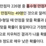 <b>짝수형</b>은 개같은거 맞음