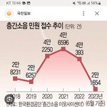 <b>망치</b>들고 찾아갈까