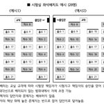 22번 왜케 튀어나와잇냐