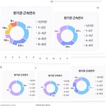 [댓글부탁해] 원주 아동학대 <b>정강이</b> 부러짐사건
