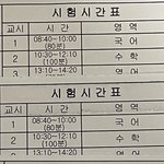 삼<b>수생</b> 3년간 성적변화 볼사람!!!!