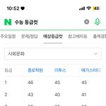 <b>사문</b> 등급컷뜸