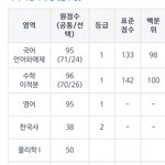 아 내 2<b>천만</b>원 …