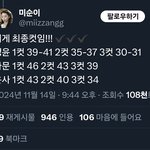 이지영 <b>사문</b> 등급컷 맞을것같음?