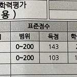 예비고3 모고 <b>성적</b> 봐줘