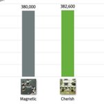 [댓글부탁해] 걸플갤이 진짜 위대하긴 한게