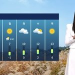 김민주, '뉴스룸' 기상 캐스터 깜짝 등장…눈부신 미모로 수화 인사