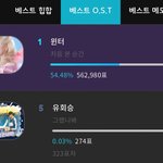 <b>kgma</b> 시상식 레전드네