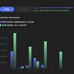 [어케생각해] <b>NCT</b>드림 초동은 왤케 박살난거임?