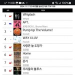에스파 위<b>플래시</b> 아파트 이김