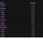 베이비몬스터 프로모 엄청 <b>돌리네</b>