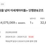 텀블벅 굿즈 모금 40000% <b>달성</b>한 그룹