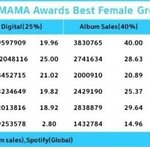 마마 진짜 개웃기네 ㅋㅋㅋㅋㅋㅋㅋㅋ