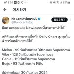 뉴진스 에스파 국내 음원사이트 일간 1위