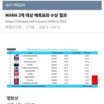 더쿠 <b>MAMA</b> 3개 대상 예측표, 수상결과