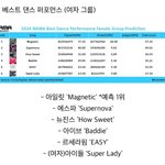 베스트 댄스 퍼포먼스가 <b>개처</b>웃김 ㅋㅋㅋㅋㅋ