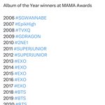 동방 슈주 빅뱅 엑소 방탄 세븐틴 let’s <b>go</b>