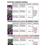 에스파 대상 축하축하!