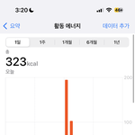 [드루와] <b>만보</b> 걸어도 겨우 밥 한공기 태움