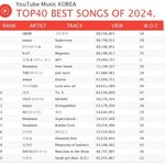 [모두드루와] <b>QWER</b> 잘나가는거 개웃긴닼ㅋㅋ