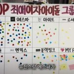 [모두드루와] 대치동 10대가 뽑은 걸그룹 3대장 근본이다ㅋㅋㅋ