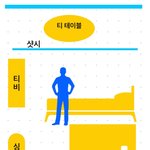 무방비 나체 상태인데 호텔 직원이 <b>객실</b> 문을 열였습니다