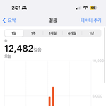 [드루와] 이 <b>날씨</b>에 2시간 걸엇긔윤