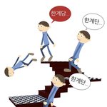 [댓글부탁해] <b>뭔</b> <b>일</b>이 아무코토 안되면우짜냐
