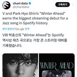 [군대] <b>재즈</b>곡으로 가장 큰 스트리밍 데뷔