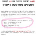 [댓글부탁해] <b>동덕</b>여대 학교측 이건 좀 아닌듯..