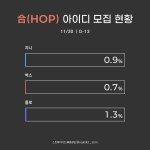 [스키즈] ⭐️총공 아이디 <b>모집</b>⭐️