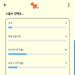 보넥도 <b>성장</b>했구나ㅠㅠ