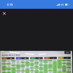 참석 해주신.190명 의원들 명단(<b>feat</b> 참석 못하신 국힘.50명