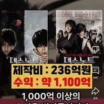 아니 <b>데스</b>노트 실사화가 저렇게 흥행했었음?