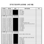 “은가은에 2년간 8억 원 이상 정산... 누락한 적 NO” [왓<b>IS</b>]