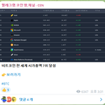 와 비트코인 100k넘겼데...남친이 <b>옛날</b>에 <b>말</b>할때 살걸...