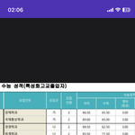 <b>동국</b>대 특성화 정시 입결봐라 ㅋㅋㅋ