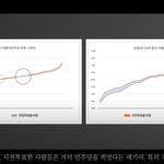 [어케생각해] 부정선거 증거 요약