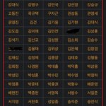 <b>갑진</b>백오적