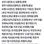 [댓글부탁해] 탄핵안<b>부결</b>. 투표장 도망간 을사105적 국짐당 명단