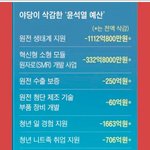 여기 있는 애들은 이런 것도 다 아는 거야?
